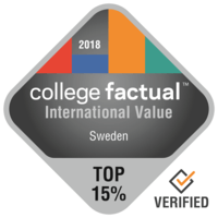 College Factual International Badge
